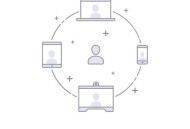 Umeet网络会议怎么开启不自动打开摄像头？Umeet网络会议开启不自动打开摄像头教程